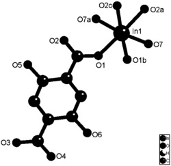 2,5-二羟基对苯二甲酸铟配合物及其制备方法和荧光检测水合联氨的应用
