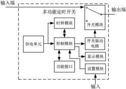 一种多功能定时开关