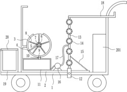 一种灾后防疫液配制喷洒一体设备