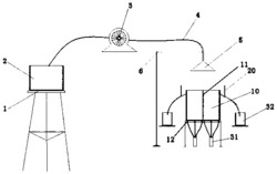 一种横向毗邻异性非饱和土降雨入渗演示装置及方法