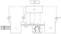 一种污水处理在线智能控制系统及控制方法