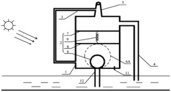 一种基于工质变温驱动的太阳能喷泉装置