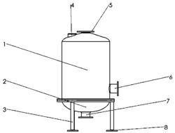 一种可换底搅拌罐装置