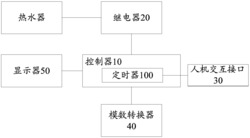 一种热水器控制装置和热水器