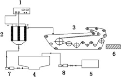 一种高压脉冲电解装置及附加该装置的带式污泥压滤处理系统
