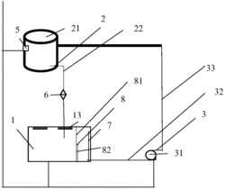 一种自循环恒温水浴锅