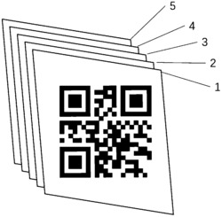 多重防伪荧光二维码器件