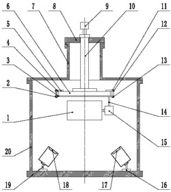 一种适用于磁控溅射仪的圆棒试样高通量镀膜夹持装置