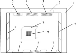 一种多功能物流自动分拣信息采集装置