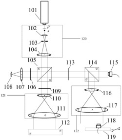双频激光外差干涉相位测量大尺寸光学平面的装置及方法