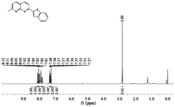 2-甲基-1,8-萘啶类化合物及其制备方法与应用