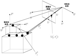 一种基于滚动时域的机器人视觉伺服位姿估计方法
