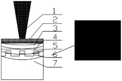 一种激光冲击强化边界效应控制方法