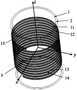一种宽频带螺旋天线及其设计方法
