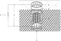 一种微生物燃料电池阳极及其制备方法