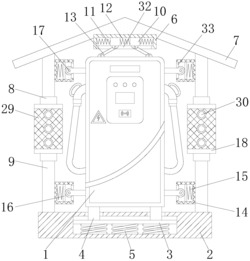一种环保新能源充电桩