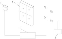 一种TOF模块标定方法