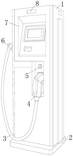一种地下停车场的耐腐蚀汽车充电桩
