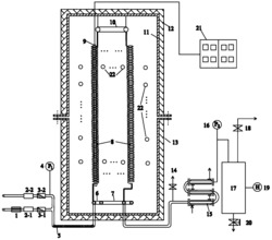 一种管簇式超临界水氧化反应器