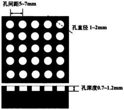 一种孔阵列钢表面复合涂层及其制备方法