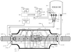一种负载情况下电缆接头温度检测和故障处理装置及方法