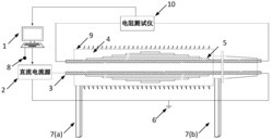 一种变压器套管加速热老化的实验方法