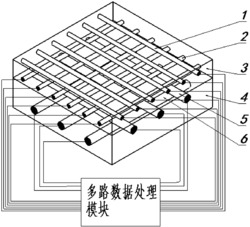 一种碳纤维柔性压力分布传感装置及其测力方法