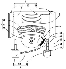 一种小区安防监控摄像头