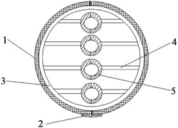 一种汽车线束保护套