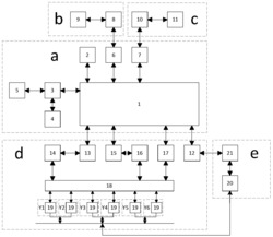 一种具有自动跟随功能的智能旅行箱