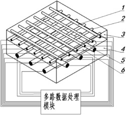 一种碳纤维柔性压力分布传感装置