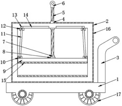 一种防止服装散落的运输装置