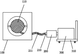 一种汽车底盘清洗消毒喷头装置