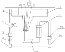 一种带有采样系统的露点仪