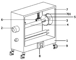 一种防止边缘松散的平纹编织布复合纸卷绕装置