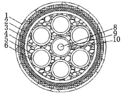 一种防水抗压铠装光缆