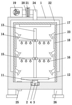 一种具有消菌结构的衣物烘干机