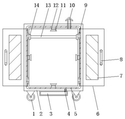 一种用于服装生产均匀加热功能的烘干机