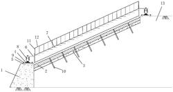 边坡防护施工工作平台