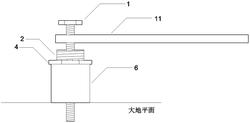 一种混凝土钻孔机的固定底座及试验装置