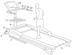 一种具有减震功能的跑步机