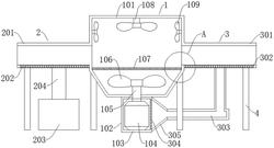 一种零排放连续染色机用冷风装置