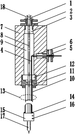 静电微量润滑的气液电汇流与输送装置