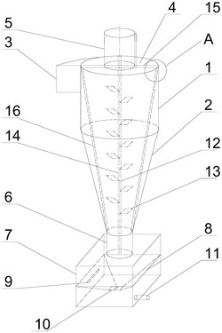 一种废气净化设备