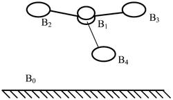 基于重心动力学的航模PID算法控制方法