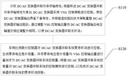 DC/AC变换器共交直流母线并联控制方法