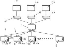 一种微渗透型教学展示系统及其应用方法