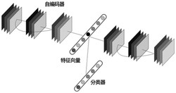 基于知识共享和模型迁移的全封闭压缩机故障诊断方法