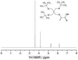 一种含短氟化烷基超疏水乳液的制备方法