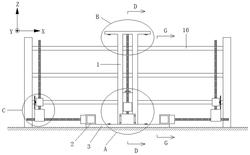 一种道路桥梁不锈钢栏杆用自动定位切割设备